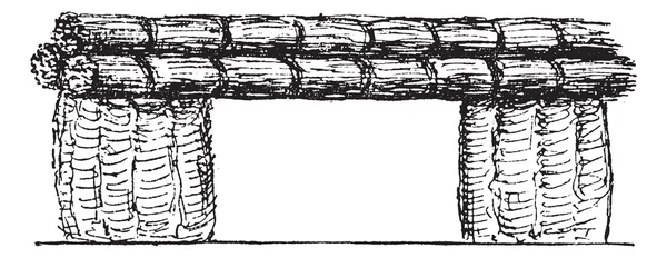 Sausage (artillery) vintage engraving — Stock Vector