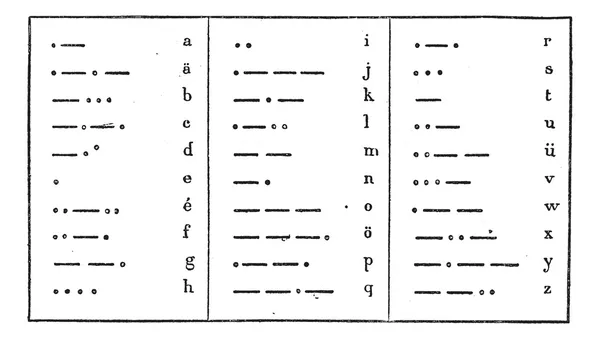Алфавит Морзе, винтажная гравировка . — стоковый вектор