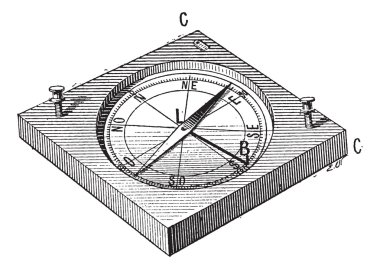 Circumferentor or Surveyor's Compass, vintage engraving clipart