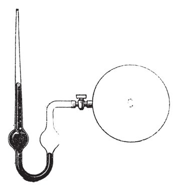 Close-End Liquid Column Manometer, vintage engraving clipart