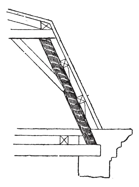 Конструкция (каркас), винтажная гравировка . — стоковый вектор