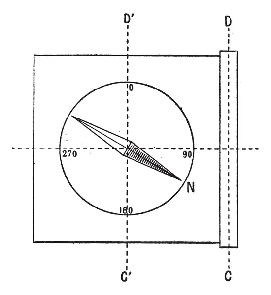 Circumferentor eller besiktningsman kompass, vintage gravyr — Stock vektor