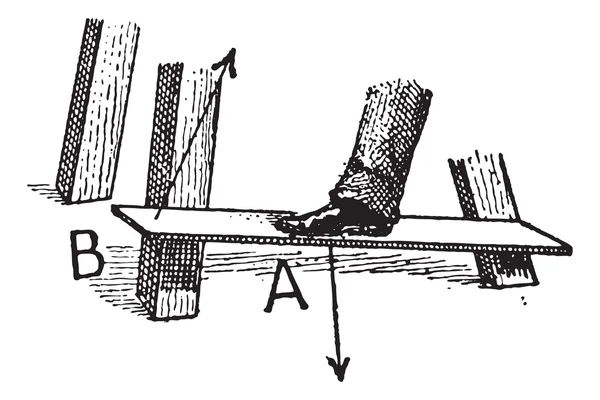 Класс 3, винтажная гравировка — стоковый вектор