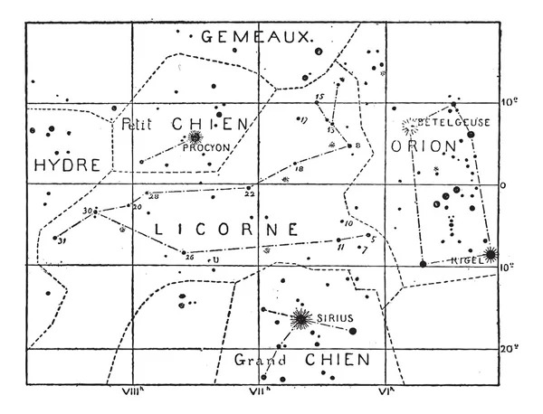 Моноцерос или Созвездие Единорога, винтажная гравировка — стоковый вектор