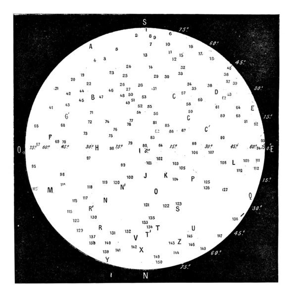 Mapa topográfico de la luna, grabado vintage . — Vector de stock
