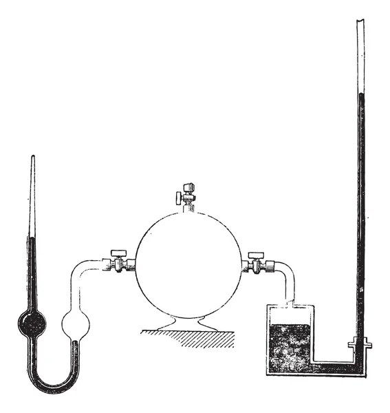Flüssigkeitssäulenmanometer, Vintage-Gravur — Stockvektor
