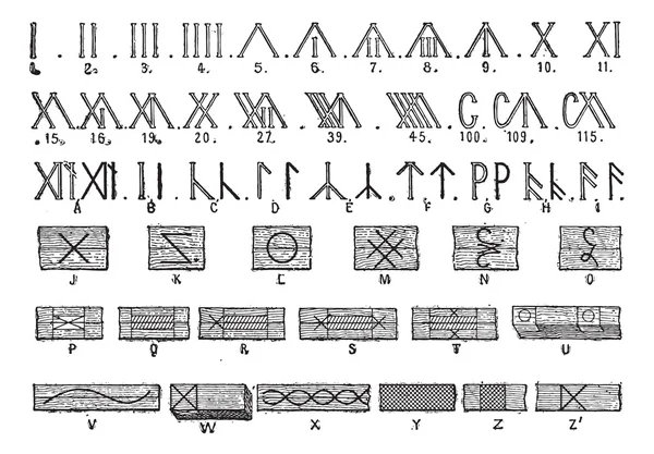 Runes, antika gravür — Stok Vektör