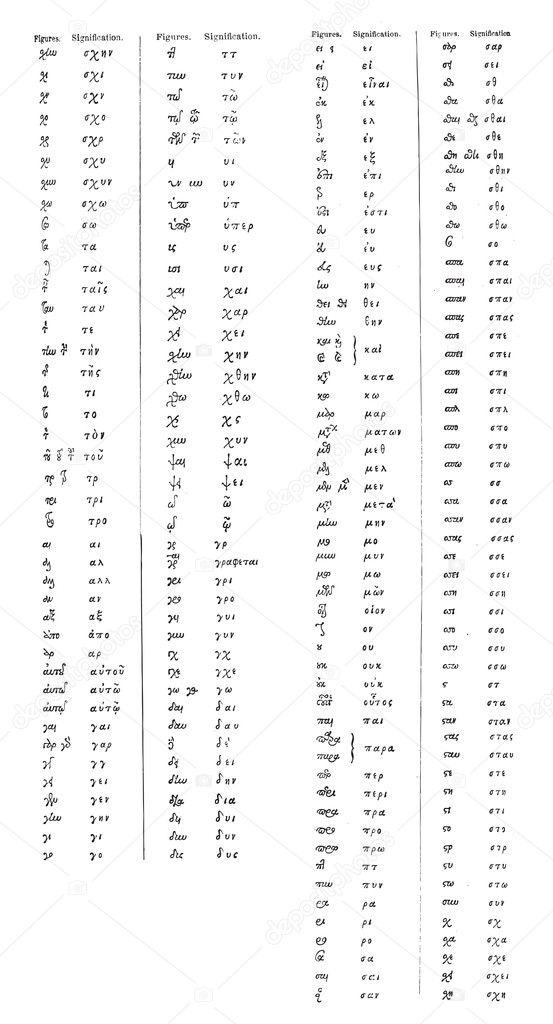 Table of the Main Greek Ligatures, vintage engraving — Stock Vector ...