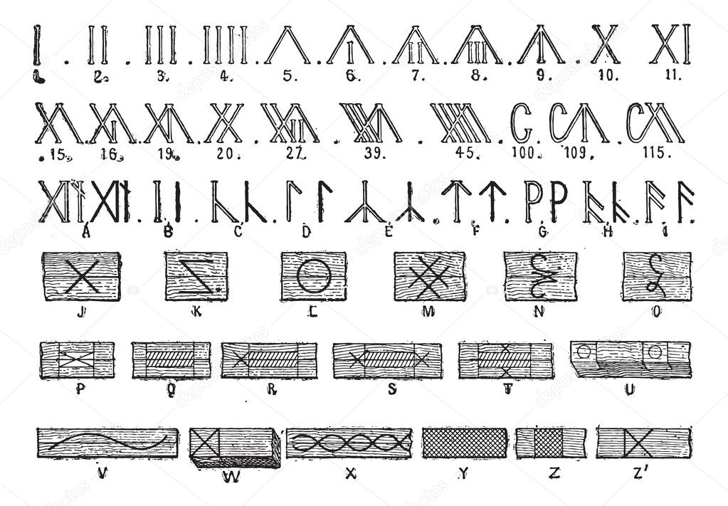 Runes, vintage engraving