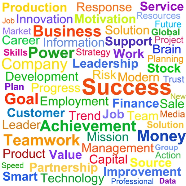 stock image Word cloud business concept