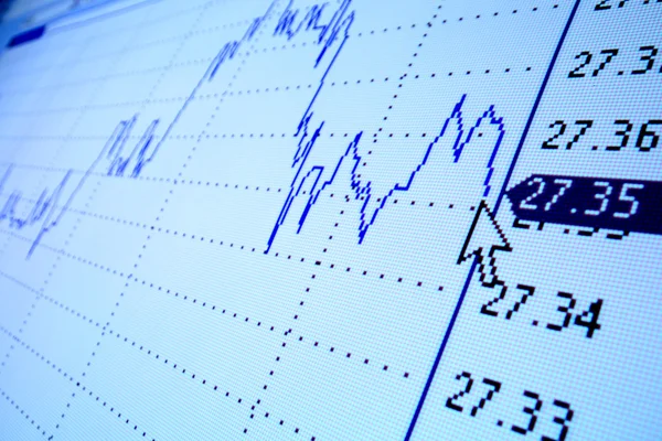 Financiële grafiek — Stockfoto