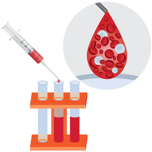 Test sanguin . — Image vectorielle