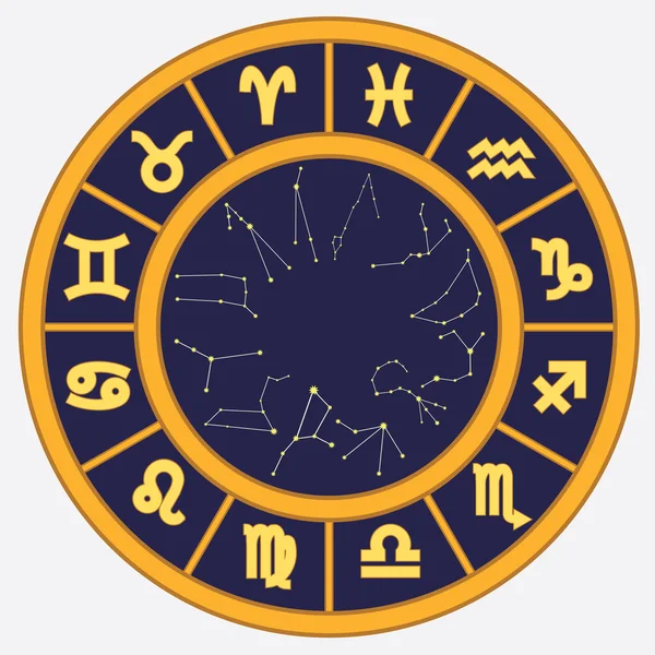 Horoskop kruh. — Stockový vektor