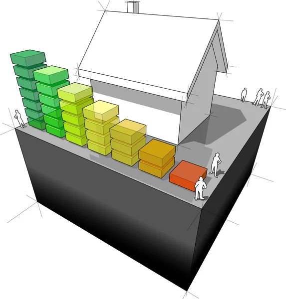 Casa con diagrama de calificación energética — Vector de stock