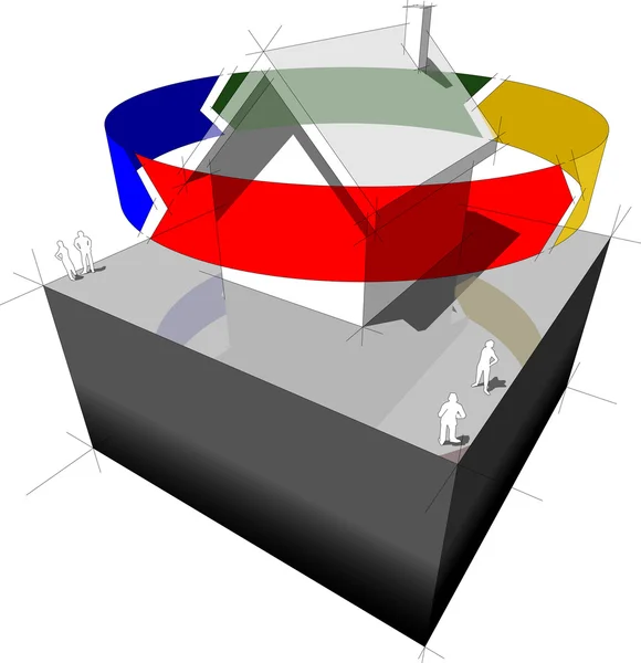 Diagrama casei care simbolizează reciclarea — Vector de stoc