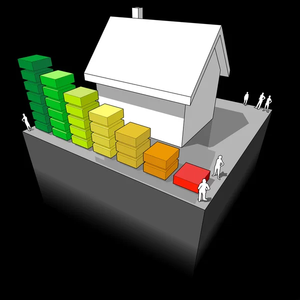 Huis met energie rating diagram — Stockvector