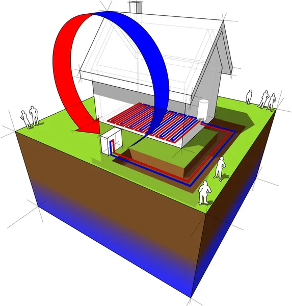 Warmtepomp/vloerverwarming diagram — Stockvector