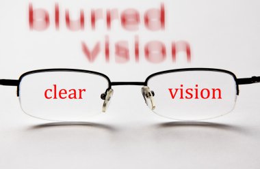 Blurred vision clear vision with glasses clipart