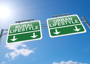 Rural or urban lifestyle. clipart