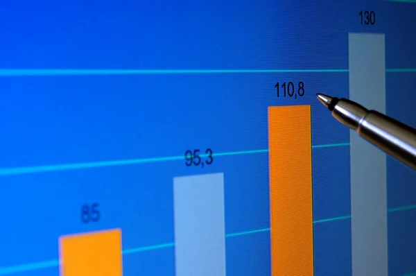 Computer with a business graph on screen — Stock Photo, Image
