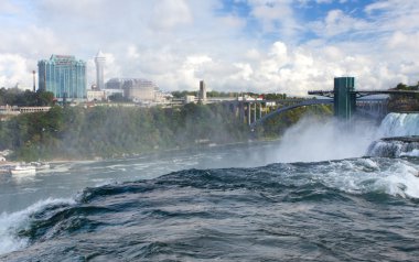 Niagara Falls from the American clipart