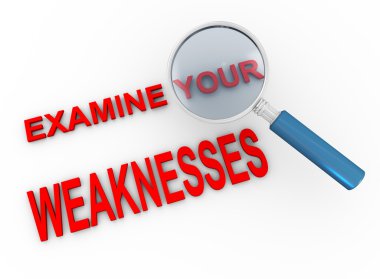Examine your weaknesses clipart