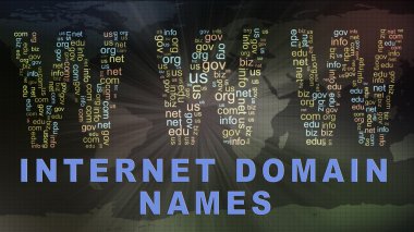 Wordcloud domain names clipart