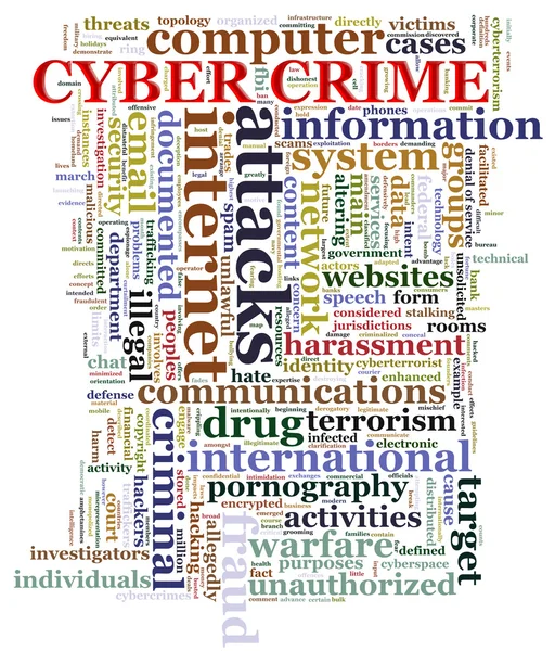 Nube de palabras sobre cibercrimen — Foto de Stock