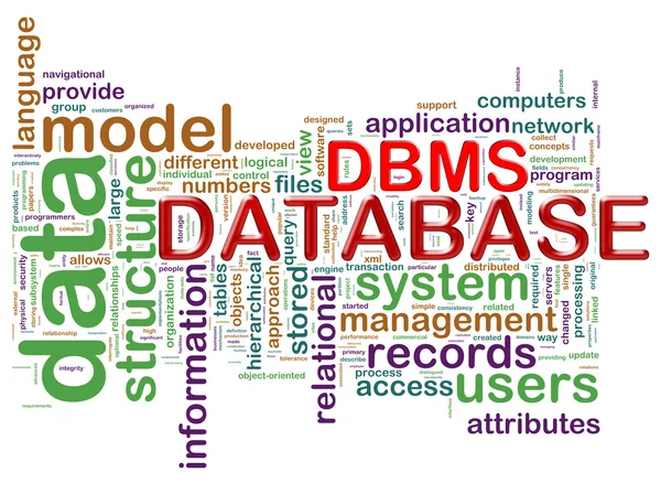 DBMS Word etiketleri — Stok fotoğraf