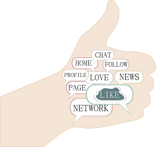 Illustrazione del pollice in alto simbolo, che è composto da parole chiave di testo su temi di social media — Vettoriale Stock
