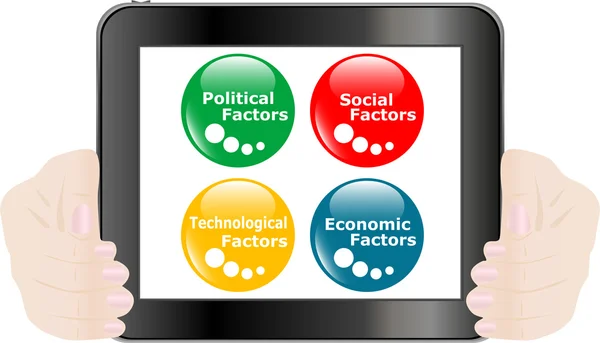 Ícone conceito de análise PEST botão no tablet digital pc — Vetor de Stock