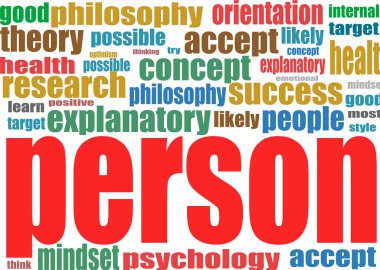 Person. Word collage background. association terms. clipart
