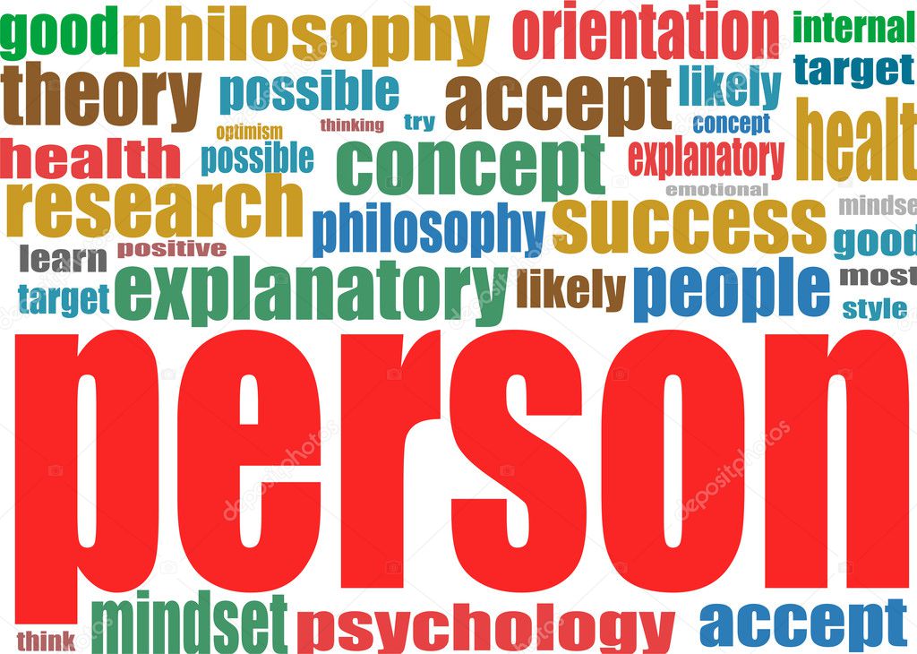 Person. Word collage background. association terms.