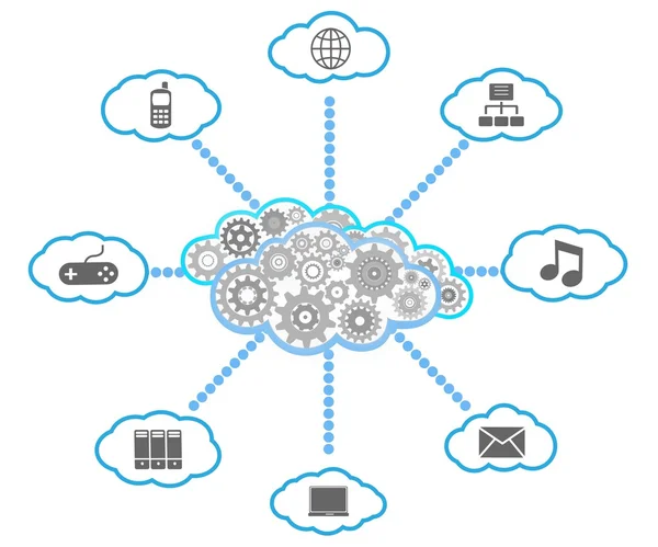 Diagramme de cloud computing vectoriel — Image vectorielle