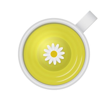 Healthy tea clipart