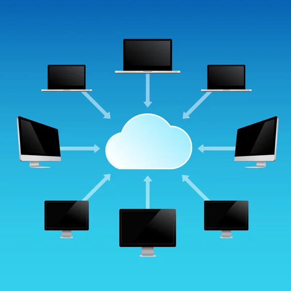 Il cloud computing — Vettoriale Stock