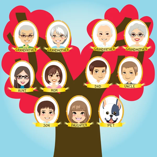 Big Family tree — Stock Vector
