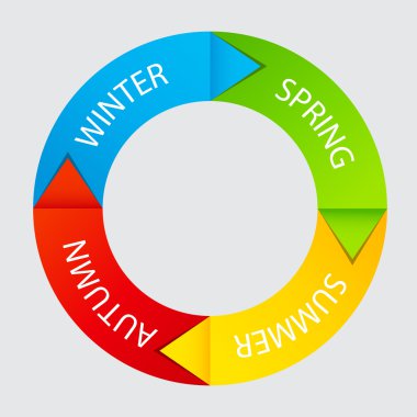 Concept of colorful Time Wheel illustration