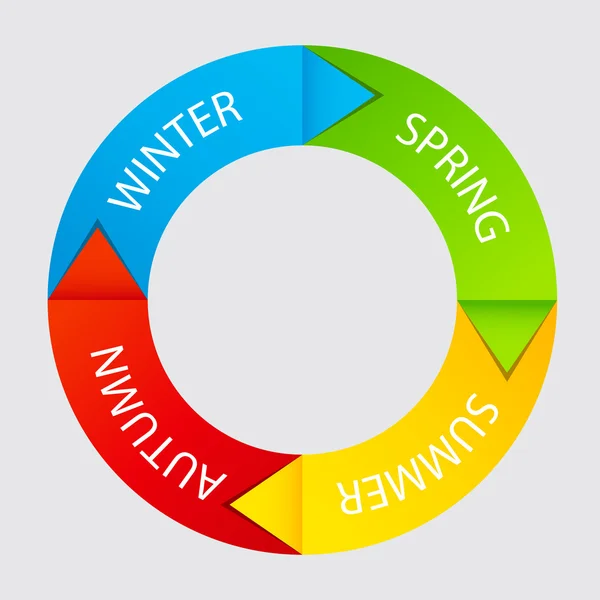 stock image Concept of colorful Time Wheel illustration