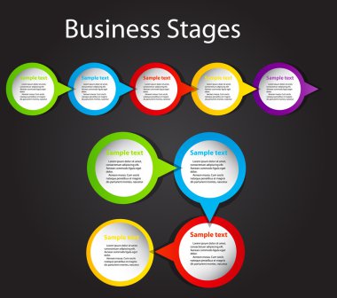 Concept of business process improvements chart illustra