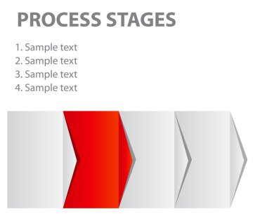 Concept of business process improvements chart illustra clipart