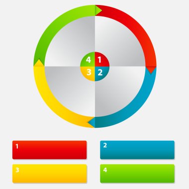 renkli dairesel afiş farklı b oklarla kavramı