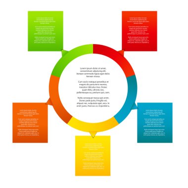 renkli dairesel afiş farklı b oklarla kavramı