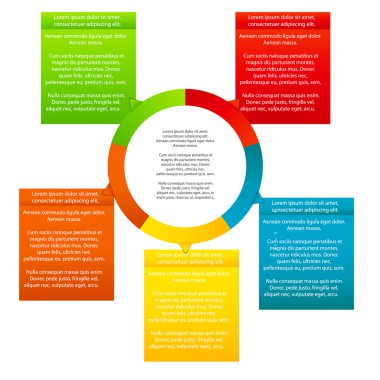 renkli dairesel afiş farklı b oklarla kavramı