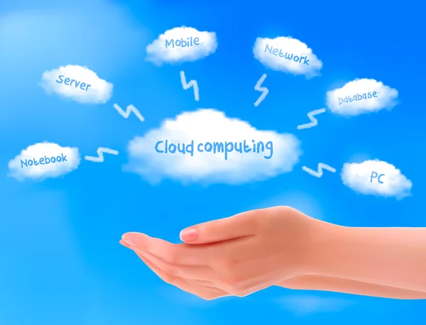 Conceito de computação em nuvem. Mãos com céu azul e nuvem branca . — Vetor de Stock