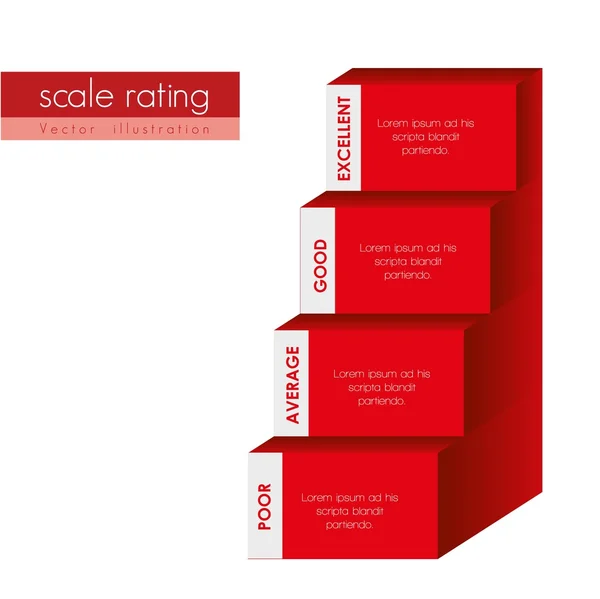 Satisfaction rating — Stock Vector