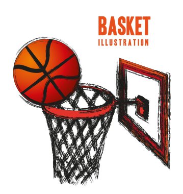 Basketbol topu