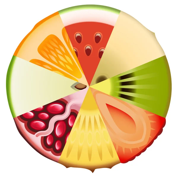 Meyve diyeti diyagramı — Stok Vektör