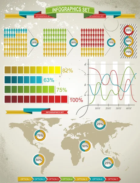 Conjunto de infografías retro. Mapa del mundo y gráficos de la información — Vector de stock