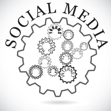 Social media components shown in cog wheels working together syn clipart